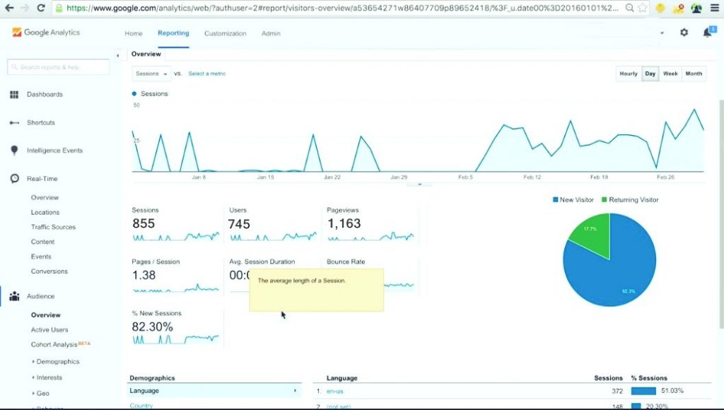 google analytics