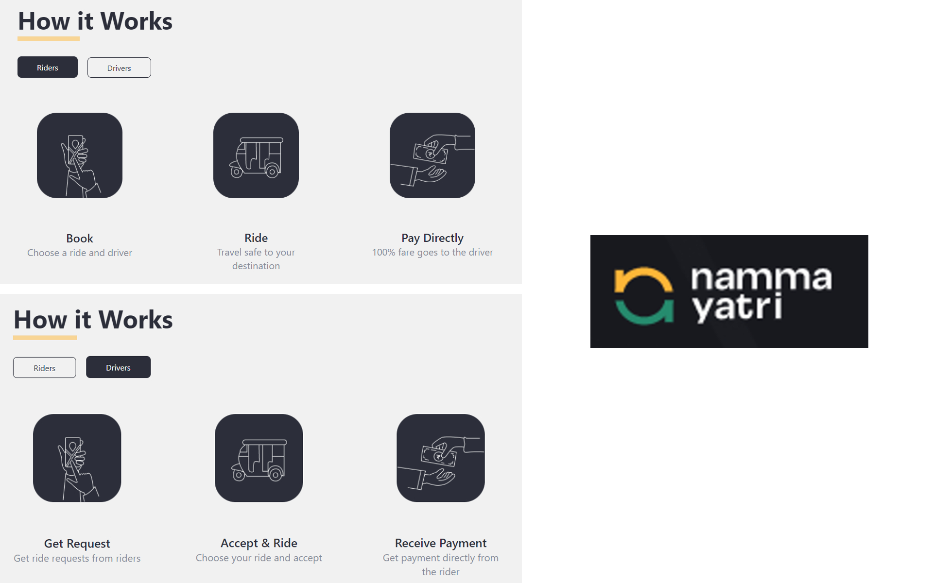 namma yatri app